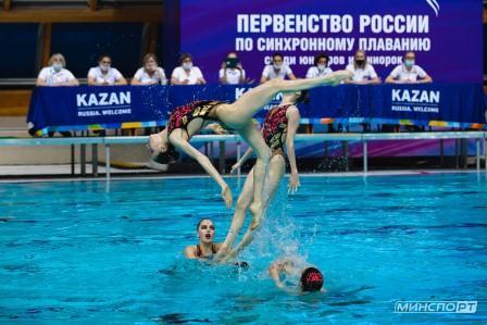 Первенство России среди юниоров 15-18 лет по синхронному плаванию