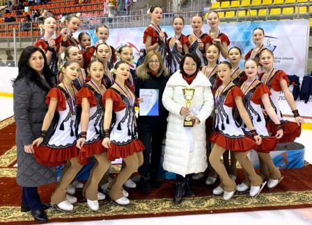 Всероссийские соревнования «Уральские Самоцветы» по синхронному фигурному катанию на коньках