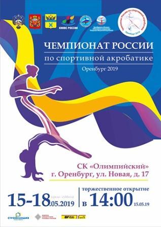 Чемпионат России по спортивной акробатике