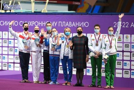Чемпионат России по синхронному плаванию 2021